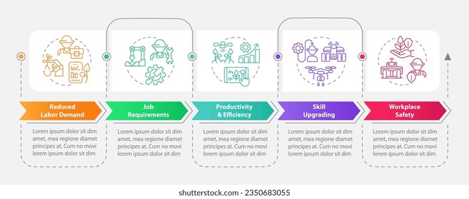 Labor impacts of automated farming rectangle infographic template. Data visualization with 5 steps. Editable timeline info chart. Workflow layout with line icons. Myriad Pro-Bold, Regular fonts used