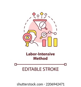 Labor intensive method concept icon. High working load. Disadvantage of case study abstract idea thin line illustration. Isolated outline drawing. Editable stroke. Arial, Myriad Pro-Bold fonts used