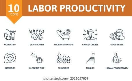 Labor Productivity thin line icon set. Motivation, Brain Power, Procrastination, Career Choise, Good Sense, Intention, Sleeping Time, Priorities, Mission, Human Productivity icons.