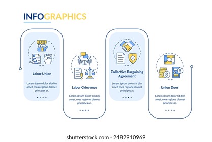 Arbeitsbeziehungskonzepte Rechteck Infographische Vorlage. Datenvisualisierung mit 4 Schritten. Bearbeitbares Zeitleisteninformationsdiagramm. Workflow-Layout mit Liniensymbolen