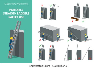 Labor Risks Prevention About Using Portable Straight Ladders Safely. Isometric Style Scenes Isolated On White Background. Vector Illustration.