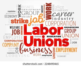 Sindicatos es una organización de trabajadores con la intención de mantener o mejorar las condiciones de su empleo, contexto de concepto de texto