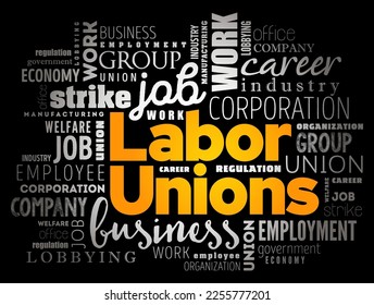 Labor Unions is an organizations of workers intent on maintaining or improving the conditions of their employment, text concept background