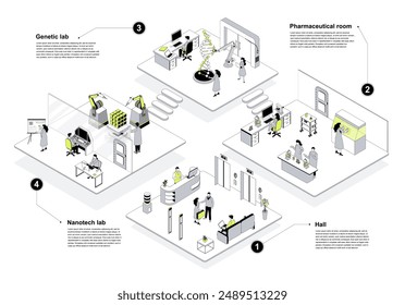 Concepto isométrico 3d de laboratorio en diseño esquemático para Web. Personas que trabajan en salas de isometría en el hall de entrada, haciendo investigaciones en los departamentos de genética, farmacéutica y nanotecnología. Ilustración vectorial.