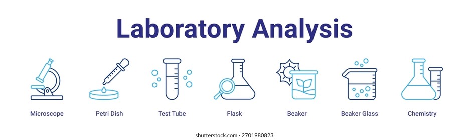 Elemento de ícone de banner da Web da Análise de Laboratório para design em uma coleção
