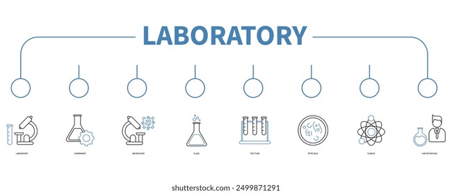 laboratory banner web icon vector illustration concept