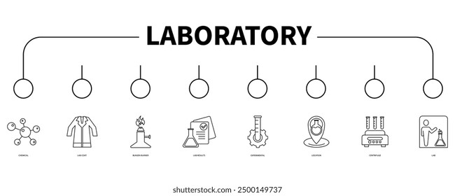laboratory banner web icon vector illustration concept