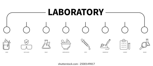 laboratory banner web icon vector illustration concept