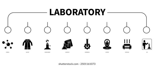 laboratory banner web icon vector illustration concept