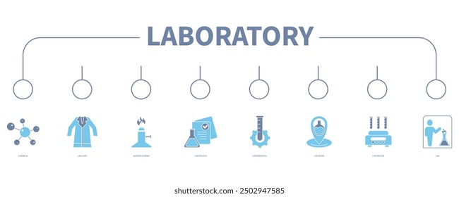laboratory banner web icon vector illustration concept