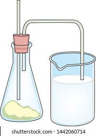 laboratory chemistry test kit with two glass containers