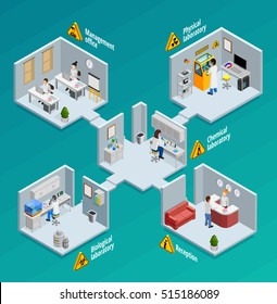 Laboratory concept with physical chemical and biological laboratories isometric vector illustration 