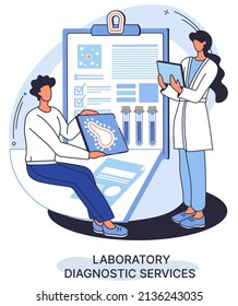 Laboratory diagnostic services, health indicators research, treatment, medical examination in clinic. Health care and routine survey by doctor. Analyzes and prescriptions of medications, lab equipment