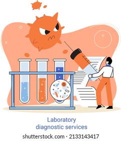 Laboratory diagnostic services metaphor, health indicators research treatment medical examination clinic. Health care and routine survey by doctor. Analyzes prescriptions of medications, lab equipment