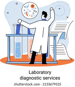 Laboratory diagnostic services metaphor, health indicators research treatment medical examination clinic. Health care and routine survey by doctor. Analyzes prescriptions of medications, lab equipment