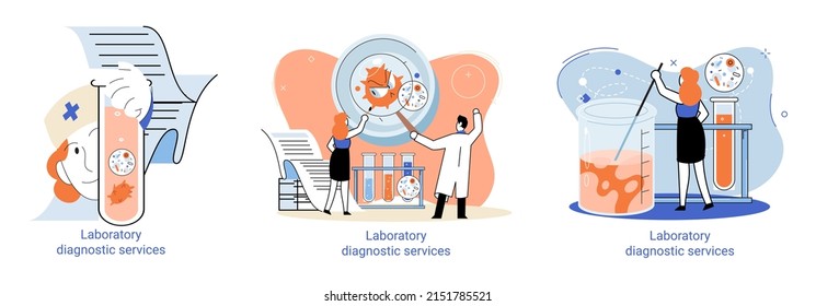 Laboratory diagnostic services metaphor, health indicators research treatment medical examination clinic. Health care and routine survey by doctor. Analyzes prescriptions of medications, lab equipment