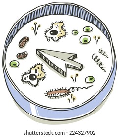 Laboratory dish with cells, bacteria and cursor