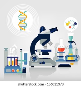  laboratory equipment