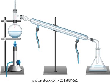Equipos de laboratorio en ilustraciones de fondo blanco