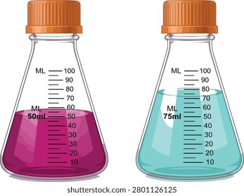 Laboratory Erlenmeyer Flask Collection with Measured Liquid Volume Scientific Glassware and Chemistry Education Illustration