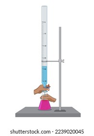 Laboratory experiment of acid base titration with glass burette and Erlenmeyer flask. acid-base redox titration with pink phenolphthalein indicator.Redox Titration with burette and pipette.