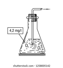 Laboratory glass vector icon. glassware equipment Experiment flasks and test tube.  Simple flat style 