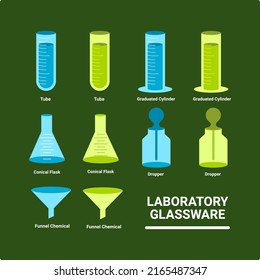 Laboratory glass ware such as tube, conical flask, dropper, funnel, graduated cylinder