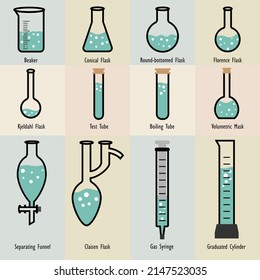 Laboratory glassware vector illustration design.