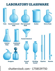 Laboratory glassware vector illustration. Labeled science equipment set. Chemistry, physics or pharmacy lab glass tools. Tube, flasks, beaker, funner, dropper or pipettes educational visual comparison