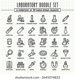 Ilustrações e elementos de arte de doodle desenhados à mão em laboratório. estilo marcador de caneta de ponta de feltro no papel de grade, ótimo para vários usos de design criativo.