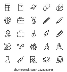 Laboratory icon set. Collection of high quality black outline logo for web site design and mobile apps. Vector illustration on a white background.
