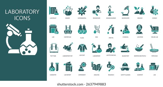 laboratory icon set.vector.Editable stroke.linear style sign for use web design,logo.Symbol illustration.