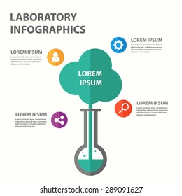 Laboratory infographic element presentation template brochure flyer flat design