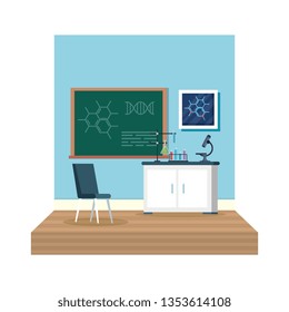 laboratory office workplace scene