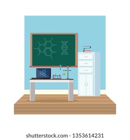 laboratory office workplace scene