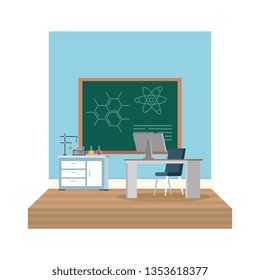 laboratory office workplace scene
