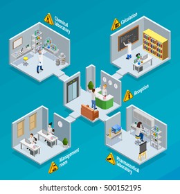 Laboratory And Research  Concept With Chemical And Pharmaceutical Laboratories Isometric Vector Illustration 