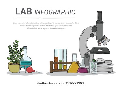 Laboratory research with science glass est tube vector illustration concept, people por chemiceal liquid, can use for, landing page, template, ui web, mobile app, poster, banner flyer.