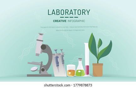 laboratory research with science glass test tube vector illustration concept, can use for, landing page, template, ui web, mobile app, poster, banner flyer. - Shutterstock ID 1779878873