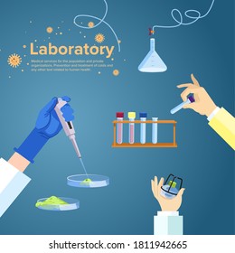 Laboratory research template. Analysis and delivery of the material. Hands hold flasks, test tubes, alcohol lamp, pH meter electronic.