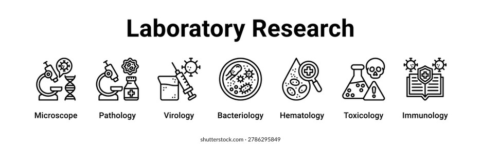 Laboratory Research web banner icon vector illustration concept for medical with icon of Microscope, Pathology, Virology, Bacteriology, Hematology.