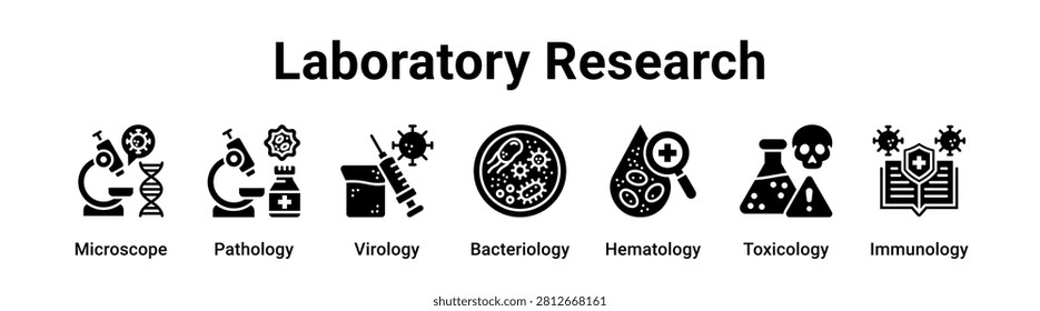 Laboratory Research web banner icon vector illustration concept for medical with icon of Microscope, Pathology, Virology, Bacteriology, Hematology.