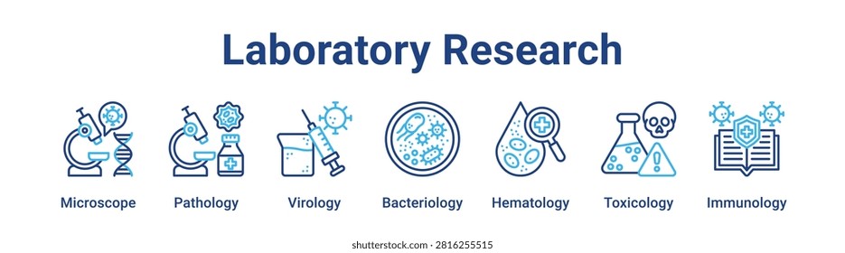 Laboratory Research web banner icon vector illustration concept for medical with icon of Microscope, Pathology, Virology, Bacteriology, Hematology.