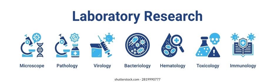 Laboratory Research web banner icon vector illustration concept for medical with icon of Microscope, Pathology, Virology, Bacteriology, Hematology.