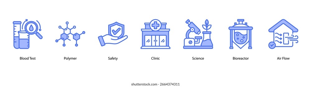 Webbanner-Vektorgrafik mit Laboratory Safety Essentials mit den Symbolen Bluttest, Polymer, Sicherheit, Klinik, Wissenschaft, Bioreaktor und Luftstrom.