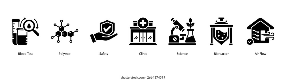 Laboratory Safety Essentials web banner icon vector illustration featuring Blood Test, Polymer, Safety, Clinic, Science, Bioreactor, and Air Flow.