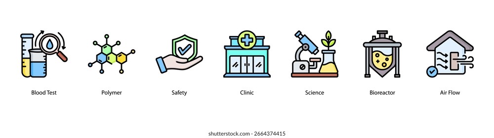 Laboratory Safety Essentials web banner icon vector illustration featuring Blood Test, Polymer, Safety, Clinic, Science, Bioreactor, and Air Flow.