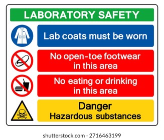 Signo De Símbolo De Seguridad De Laboratorio, Ilustración vectorial, Aislado Sobre Fondo Blanco Label.EPS10