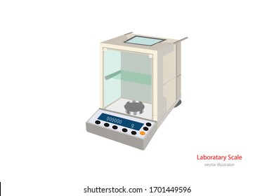 Laboratory scale on white background