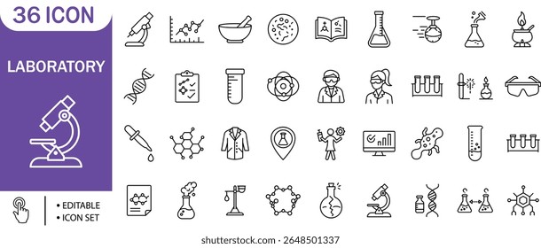 Laboratory Science Icon Set, Microscope, DNA, Chemistry, Test Tube, Research, Analysis, Experiment

